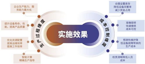 中服云攜工業(yè)云產(chǎn)品亮相第19屆鄭州工業(yè)裝備博覽會，賦能信息系統(tǒng)運行維護服務新篇章