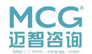 上海邁智企業(yè)管理咨詢(xún)事務(wù)所 專(zhuān)業(yè)賦能企業(yè)成長(zhǎng)的力量